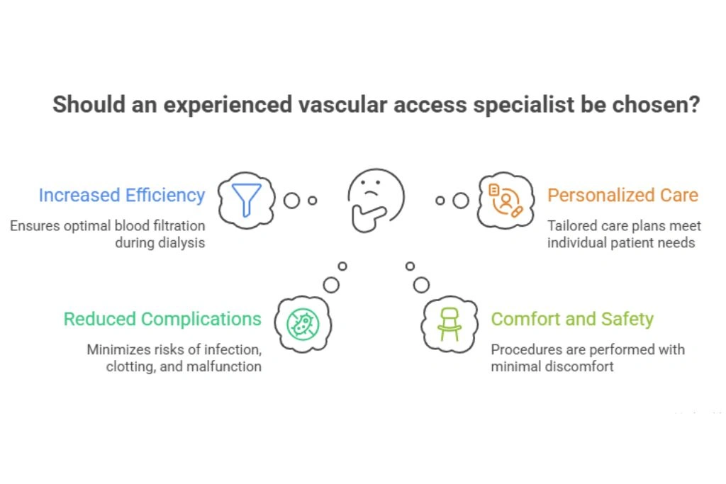 Modern Healthcare Facility